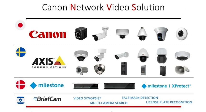 Canon