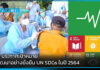 Delta ประกาศเป้าหมายการพัฒนาอย่างยั่งยืน UN SDGs ในปี 2564 Delta