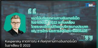 Kaspersky คาดการณ์ 4 ภัยคุกคามทางอินเทอร์เน็ตในอาเซียน ปี 2022 Kaspersky