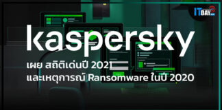 Kaspersky เผย เหตุการณ์ด้านความปลอดภัยเกือบครึ่งเชื่อมโยงแรนซัมแวร์ Kaspersky