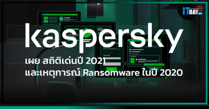 Kaspersky