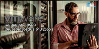VMWare เผยมุมมอง 7 เทรนด์ไซเบอร์ซีเคียวริตี้ประจำปี 2565 VMWare