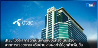 dtac โชว์ผลการดำเนินงานแข็งแกร่งในปี 2564 ลูกค้าเพิ่มขึ้น dtac