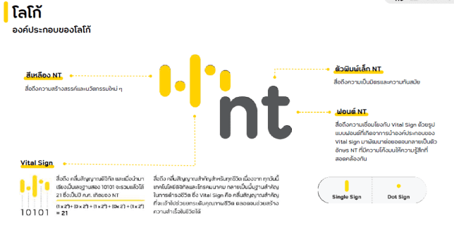 NT
