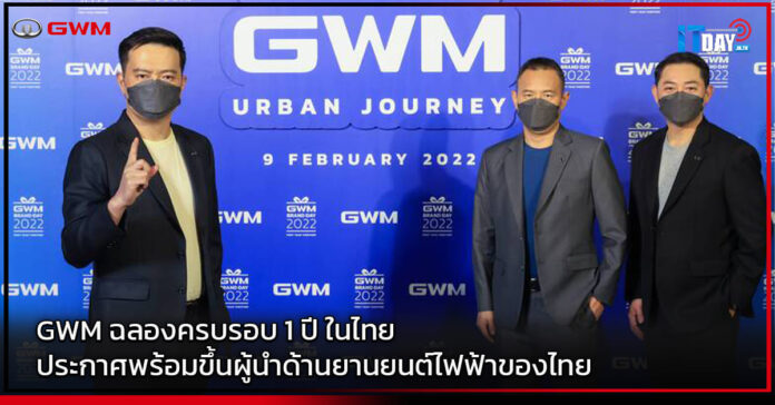 GWM