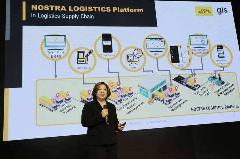 NOSTRA LOGISTICS