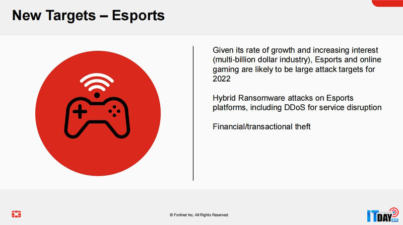 Fortinet