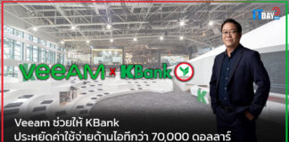 Veeam ช่วยให้ KBank ประหยัดค่าใช้จ่ายด้านไอทีกว่า 70,000 ดอลลาร์ Veeam
