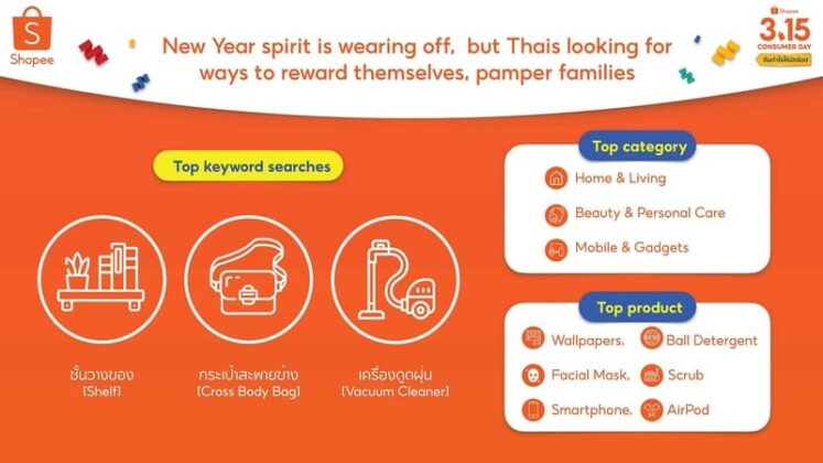 Shopee 3.15 Consumer Day