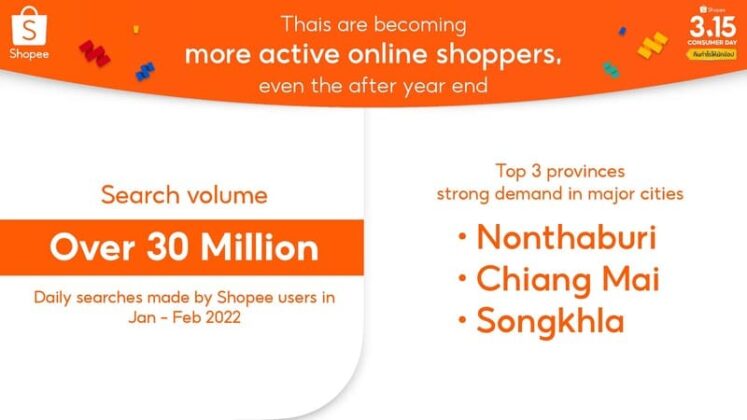 Shopee 3.15 Consumer Day