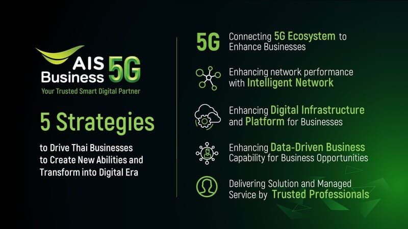 AIS Business