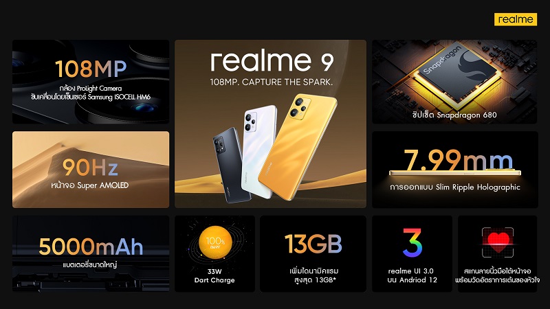 realme 9