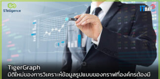 TigerGraph มิติใหม่ของการวิเคราะห์ข้อมูลรูปแบบของกราฟที่องค์กรต้องมี TigerGraph