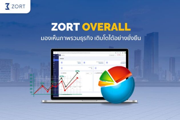 ZORT