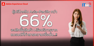 Adobe เผย 66% ผู้บริโภคใน APAC จะเลิกซื้อสินค้า หรือบริการจากแบรนด์ Adobe