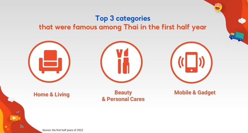Shopee