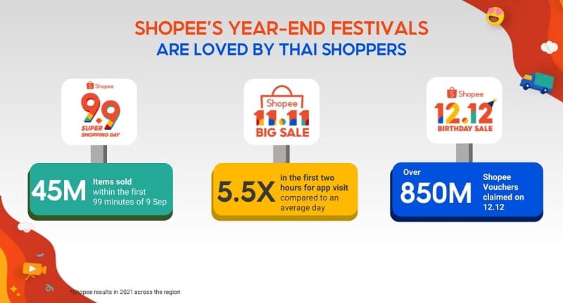 Shopee