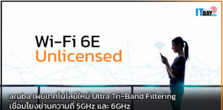 aruba เผยเทคโนโลยี Ultra Tri-Band Filtering เชื่อมความถี่ 5GHz และ 6GHz aruba