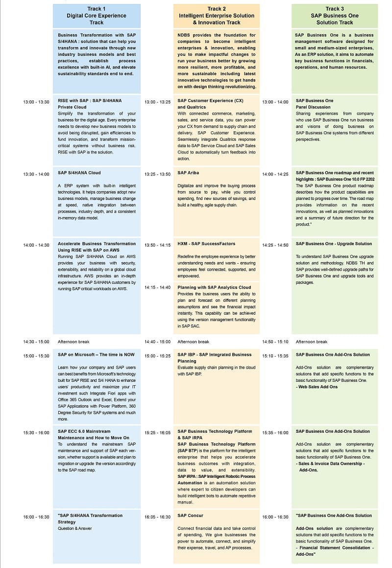 Follow The Path to SAP Cloud Solutions
