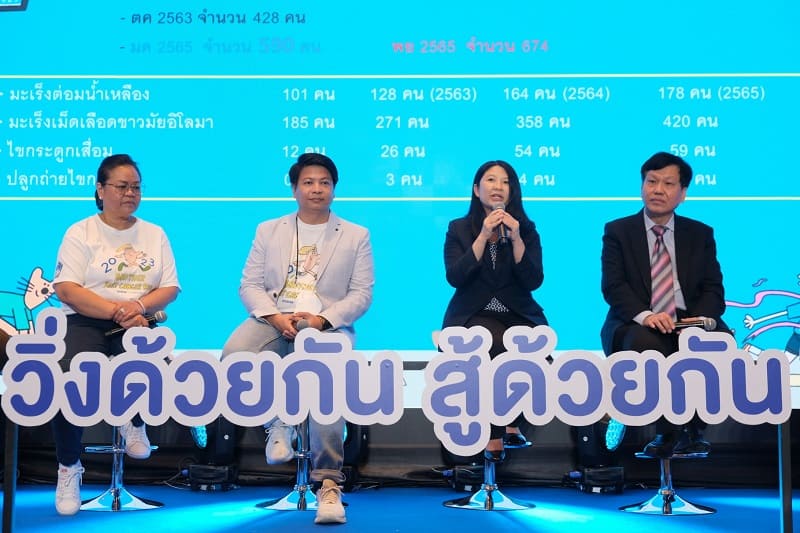 Brother Beat Cancer Run 2023