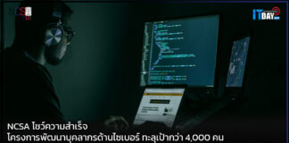 NCSA โชว์ความสำเร็จพัฒนาบุคลากรด้านไซเบอร์ ทะลุเป้ากว่า 4,000 คน NCSA
