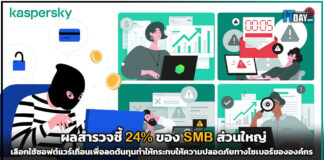 ผลสำรวจชี้ 24% ของ SMB ส่วนใหญ่ เลือกใช้ซอฟต์แวร์เถื่อนเพื่อลดต้นทุน ซอฟต์แวร์เถื่อน