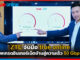 ZTE จับมือ true online อัพเกรดอินเทอร์เน็ตบ้านสู่ความเร็ว 50 Gbps. ZTE