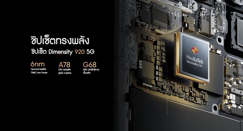 realme 10 Pro Series