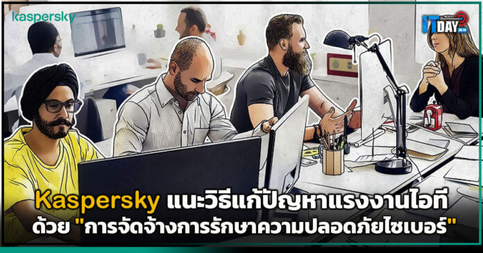 Kaspersky