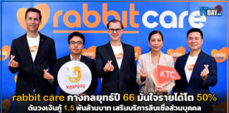 rabbit care กางกลยุทธ์ปี 66 มั่นใจรายได้รวมธุรกิจโตกว่า 50% rabbit care
