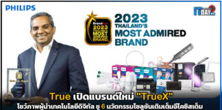 Philips คว้ารางวัล “2023 Thailand’s Most Admired Brand” ต่อเนื่อง 23 ปีซ้อน Philips