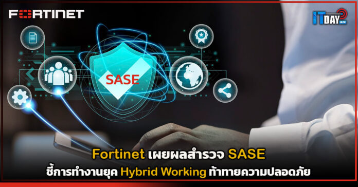 Fortinet
