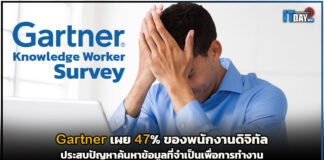 Gartner เผย 47% ของพนักงานดิจิทัลประสบปัญหาค้นหาข้อมูลที่จำเป็น Gartner