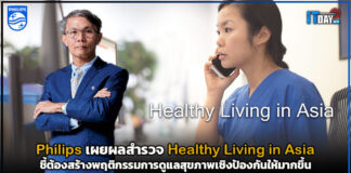 Philips เผยผลสำรวจ Healthy Living in Asia ชี้ต้องสร้างพฤติกรรมการดูแลสุขภาพเชิงป้องกันให้มากขึ้น Philips