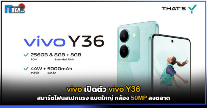 vivo Y36