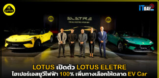 LOTUS เปิดตัว LOTUS ELETRE ไฮเปอร์เอสยูวีไฟฟ้า 100% เพิ่มทางเลือกให้ตลาด EV Car LOTUS ELETRE