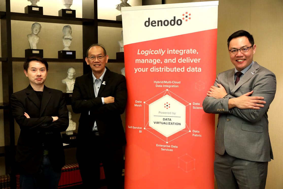 Denodo