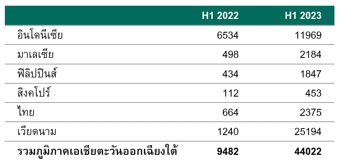 Kaspersky