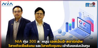 NIA ทุ่ม 300 ล. หนุน เอสเอ็มอี-สตาร์ทอัพ-วิสาหกิจเพื่อสังคม และวิสาหกิจชุมชน NIA