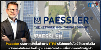 Paessler ประกาศเข้าซื้อกิจการ ITPS บริษัทเทคโนโลยีสัญชาติสวิส Paessler