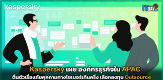 Kaspersky เผย องค์กรธุรกิจใน APAC เกินครึ่ง เลือกลงทุน Outsource Kaspersky