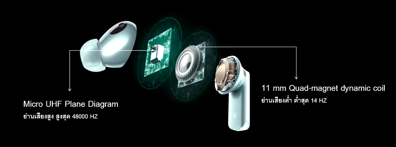 Huawei FreeBuds Pro 3