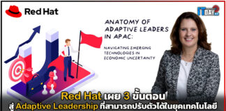 Red Hat เผย 3 ขั้นตอน สู่ Adaptive Leadership ที่สามารถปรับตัวได้ในยุคเทคโนโลยี Red Hat