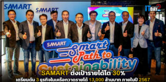 SAMART ตั้งเป้ารายได้โต 30% หวังกวาดรายได้ 13,000 ล้านบาท ภายในปี 2567 SAMART