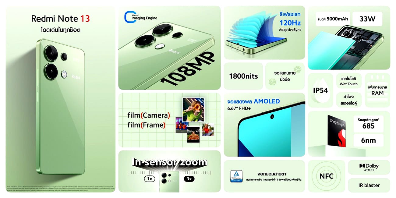Redmi Note 13 Series