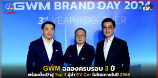 GWM ฉลองครบรอบ 3 ปี พร้อมตั้งเป้าสู่ Top 3 ผู้นำ EV Car ในไทยภายในปี 2569 GWM