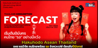 Hakuhodo Asean TH เผย ผลวิจัย คนไทยพร้อม รอ จังหวะเปย์ ต้อนรับปีมังกร! Hakuhodo Asean TH