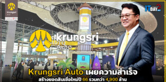Krungsri Auto เผยความสำเร็จ สร้างยอดสินเชื่อใหม่ปี 66 รวมกว่า 4,900 ล้าน Krungsri Auto