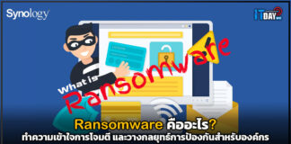 Ransomware คืออะไร? ทำความเข้าใจการโจมตี และวางกลยุทธ์การป้องกันสำหรับองค์กร Ransomware
