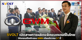 SVOLT เปิดสายการผลิตแพ็คแบตเตอรี่ในไทยให้รถยนต์ไฟฟ้าของ GWM GWM